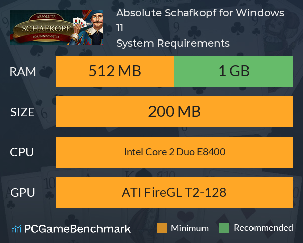 Absolute Schafkopf for Windows 11 System Requirements PC Graph - Can I Run Absolute Schafkopf for Windows 11