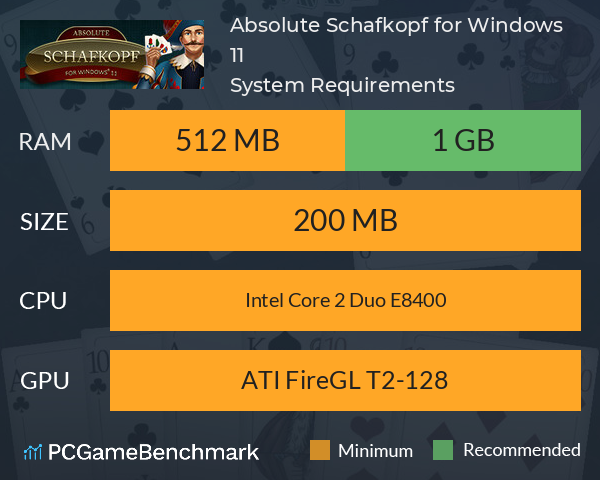 Absolute Schafkopf for Windows 11 System Requirements PC Graph - Can I Run Absolute Schafkopf for Windows 11 Absolute Schafkopf for Windows 11 System Requirements PC Graph - Can I Run Absolute Schafkopf for Windows 11