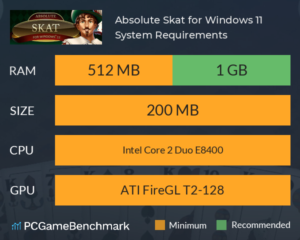 Absolute Skat for Windows 11 System Requirements PC Graph - Can I Run Absolute Skat for Windows 11 Absolute Skat for Windows 11 System Requirements PC Graph - Can I Run Absolute Skat for Windows 11