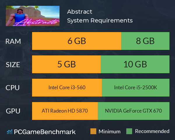 Abstract System Requirements PC Graph - Can I Run Abstract Abstract System Requirements PC Graph - Can I Run Abstract