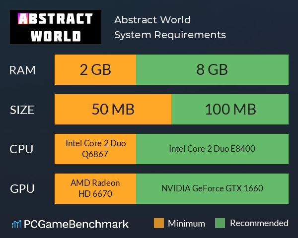 Abstract World System Requirements PC Graph - Can I Run Abstract World Abstract World System Requirements PC Graph - Can I Run Abstract World