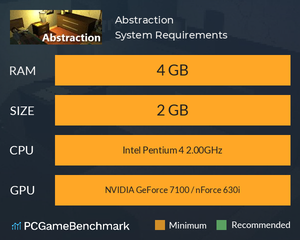 Abstraction System Requirements PC Graph - Can I Run Abstraction Abstraction System Requirements PC Graph - Can I Run Abstraction
