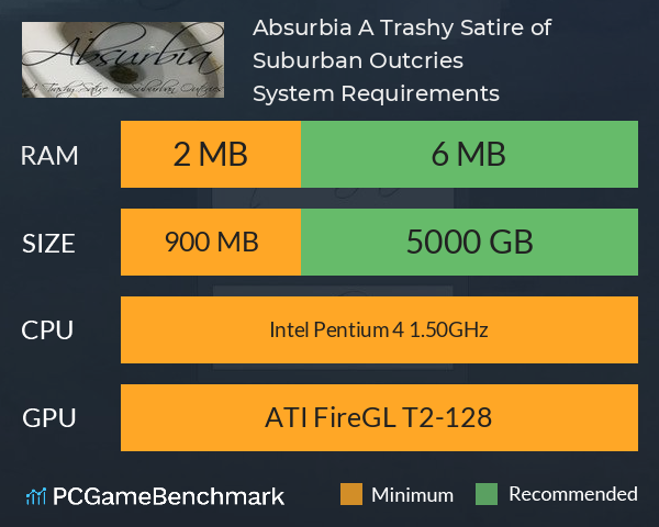Absurbia: A Trashy Satire of Suburban Outcries System Requirements PC Graph - Can I Run Absurbia: A Trashy Satire of Suburban Outcries Absurbia: A Trashy Satire of Suburban Outcries System Requirements PC Graph - Can I Run Absurbia: A Trashy Satire of Suburban Outcries