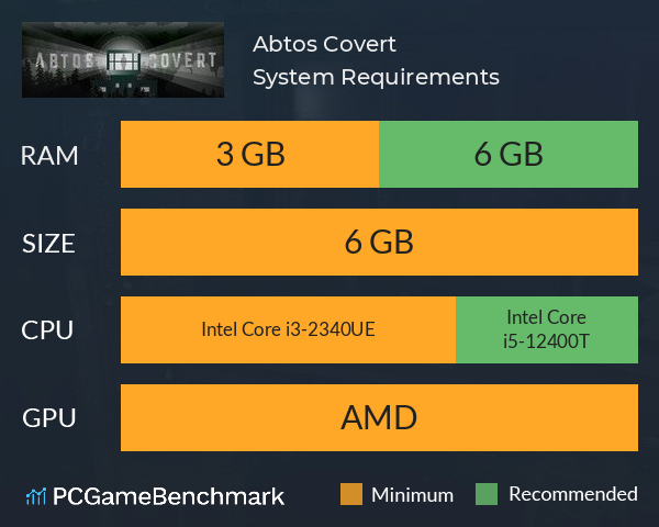 Abtos Covert System Requirements PC Graph - Can I Run Abtos Covert Abtos Covert System Requirements PC Graph - Can I Run Abtos Covert