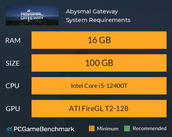 Abysmal Gateway System Requirements PC Graph - Can I Run Abysmal Gateway Abysmal Gateway System Requirements PC Graph - Can I Run Abysmal Gateway
