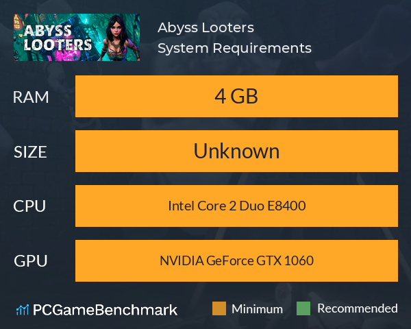 Abyss Looters System Requirements PC Graph - Can I Run Abyss Looters Abyss Looters System Requirements PC Graph - Can I Run Abyss Looters