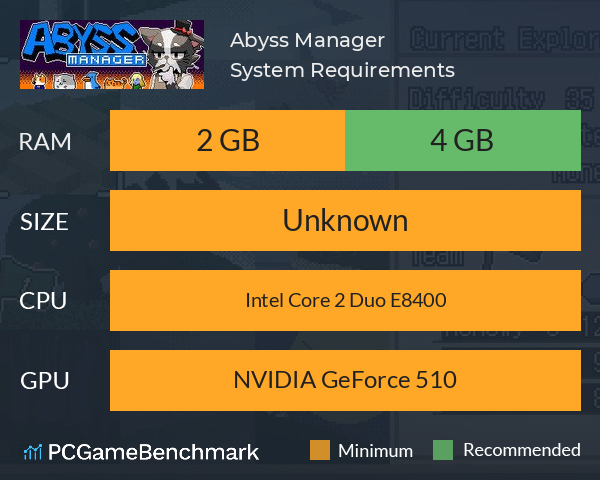 Abyss Manager System Requirements PC Graph - Can I Run Abyss Manager Abyss Manager System Requirements PC Graph - Can I Run Abyss Manager