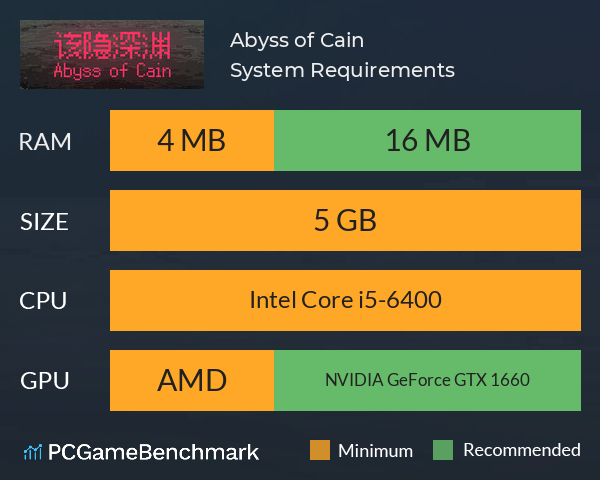 Abyss of Cain System Requirements PC Graph - Can I Run Abyss of Cain