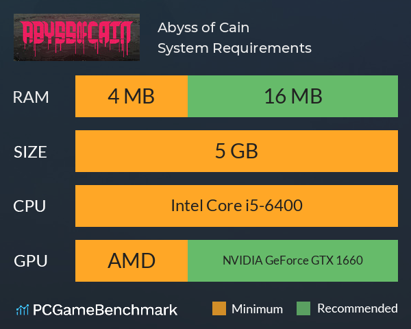 Abyss of Cain System Requirements PC Graph - Can I Run Abyss of Cain