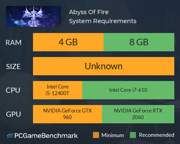 Abyss Of Fire System Requirements PC Graph - Can I Run Abyss Of Fire Abyss Of Fire System Requirements PC Graph - Can I Run Abyss Of Fire