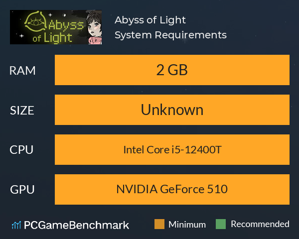 Abyss of Light System Requirements PC Graph - Can I Run Abyss of Light Abyss of Light System Requirements PC Graph - Can I Run Abyss of Light