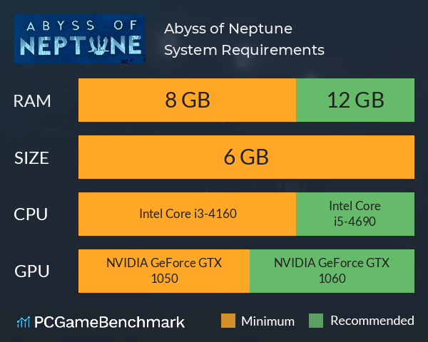 Abyss of Neptune System Requirements PC Graph - Can I Run Abyss of Neptune