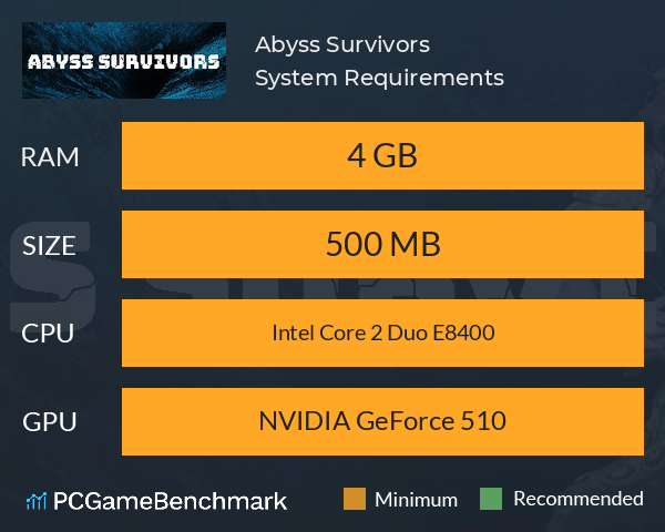 Abyss Survivors System Requirements PC Graph - Can I Run Abyss Survivors Abyss Survivors System Requirements PC Graph - Can I Run Abyss Survivors