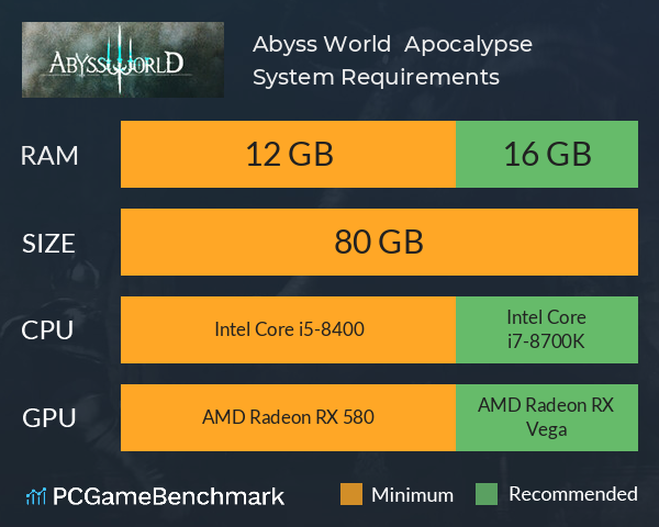 Abyss World : Apocalypse System Requirements PC Graph - Can I Run Abyss World : Apocalypse Abyss World : Apocalypse System Requirements PC Graph - Can I Run Abyss World : Apocalypse