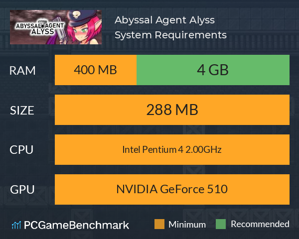 Abyssal Agent Alyss System Requirements PC Graph - Can I Run Abyssal Agent Alyss Abyssal Agent Alyss System Requirements PC Graph - Can I Run Abyssal Agent Alyss