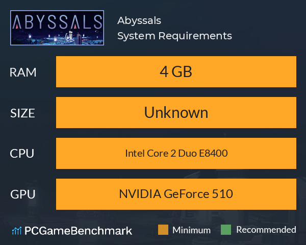 Abyssals System Requirements PC Graph - Can I Run Abyssals