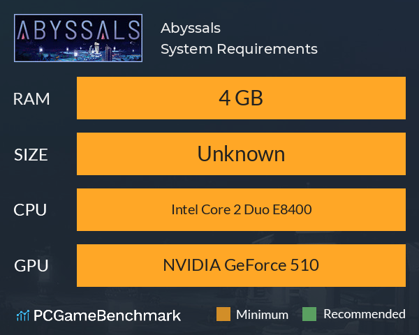 Abyssals System Requirements PC Graph - Can I Run Abyssals Abyssals System Requirements PC Graph - Can I Run Abyssals