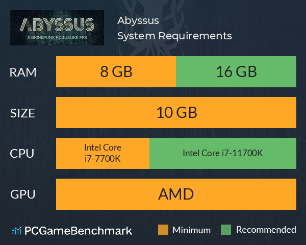 Abyssus System Requirements PC Graph - Can I Run Abyssus Abyssus System Requirements PC Graph - Can I Run Abyssus