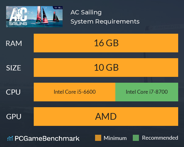 AC Sailing System Requirements PC Graph - Can I Run AC Sailing