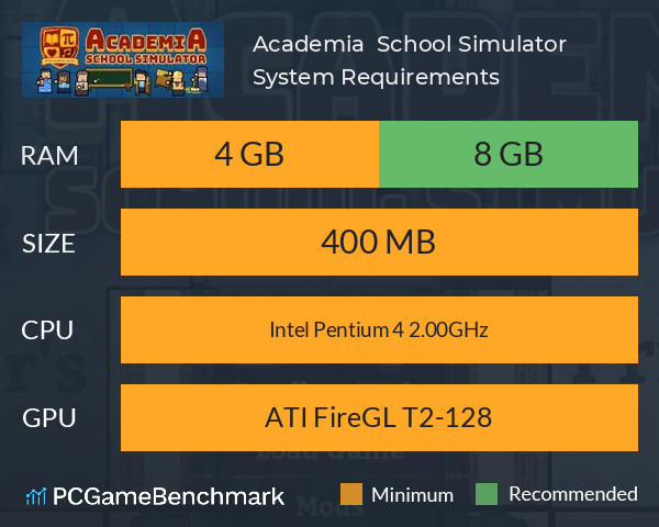 Academia : School Simulator System Requirements PC Graph - Can I Run Academia : School Simulator
