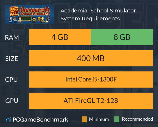 Academia : School Simulator System Requirements PC Graph - Can I Run Academia : School Simulator