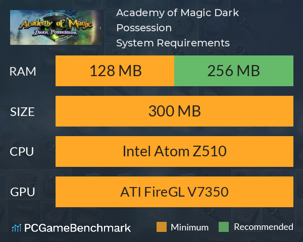 Academy of Magic: Dark Possession System Requirements PC Graph - Can I Run Academy of Magic: Dark Possession