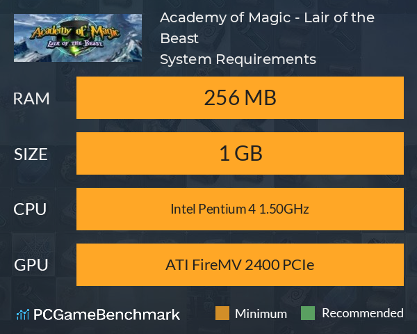 Academy of Magic - Lair of the Beast System Requirements PC Graph - Can I Run Academy of Magic - Lair of the Beast