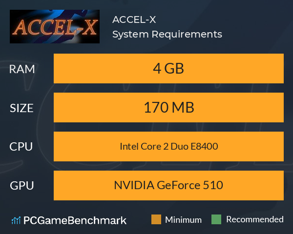 ACCEL-X System Requirements PC Graph - Can I Run ACCEL-X ACCEL-X System Requirements PC Graph - Can I Run ACCEL-X