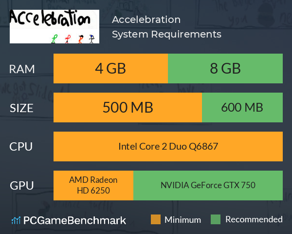 Accelebration System Requirements PC Graph - Can I Run Accelebration Accelebration System Requirements PC Graph - Can I Run Accelebration