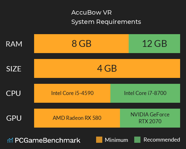 AccuBow VR System Requirements PC Graph - Can I Run AccuBow VR AccuBow VR System Requirements PC Graph - Can I Run AccuBow VR