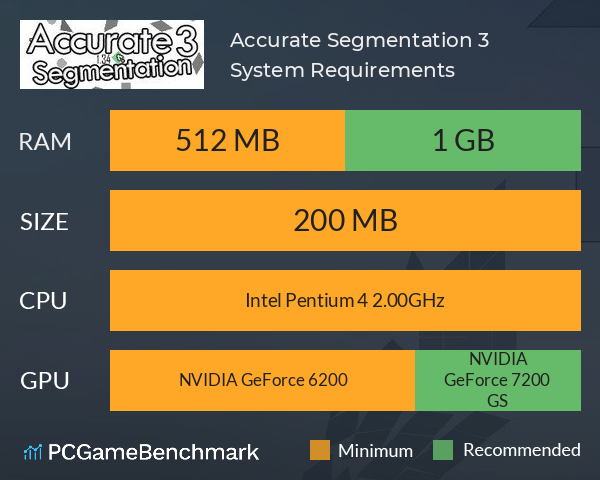 Accurate Segmentation 3 System Requirements PC Graph - Can I Run Accurate Segmentation 3 Accurate Segmentation 3 System Requirements PC Graph - Can I Run Accurate Segmentation 3
