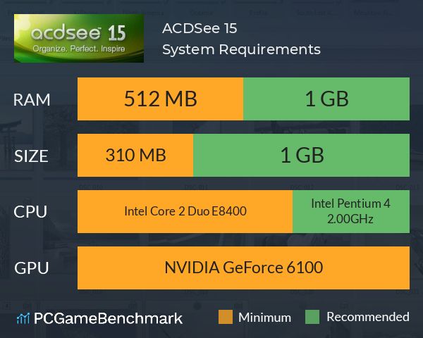 ACDSee 15 System Requirements PC Graph - Can I Run ACDSee 15
