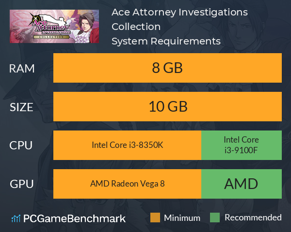 Ace Attorney Investigations Collection System Requirements PC Graph - Can I Run Ace Attorney Investigations Collection Ace Attorney Investigations Collection System Requirements PC Graph - Can I Run Ace Attorney Investigations Collection