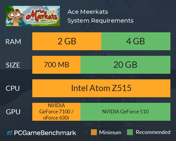 Ace Meerkats System Requirements PC Graph - Can I Run Ace Meerkats Ace Meerkats System Requirements PC Graph - Can I Run Ace Meerkats