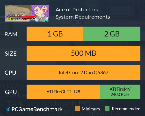Ace of Protectors System Requirements PC Graph - Can I Run Ace of Protectors Ace of Protectors System Requirements PC Graph - Can I Run Ace of Protectors