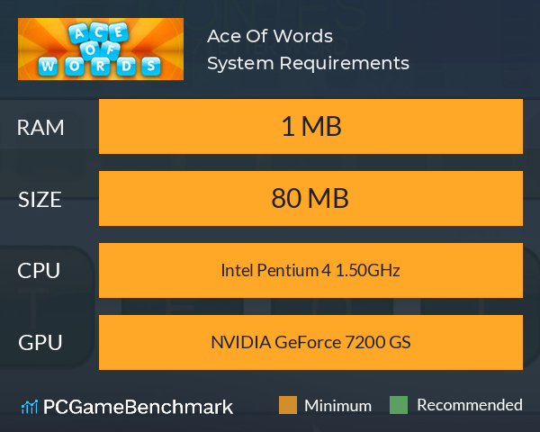 Ace Of Words System Requirements PC Graph - Can I Run Ace Of Words
