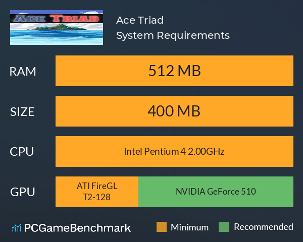 Ace Triad System Requirements PC Graph - Can I Run Ace Triad Ace Triad System Requirements PC Graph - Can I Run Ace Triad