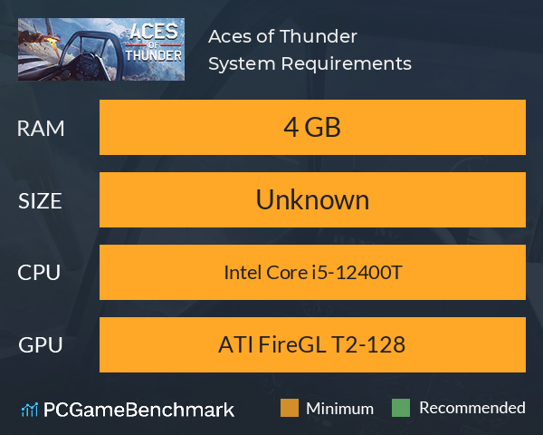 Aces of Thunder System Requirements PC Graph - Can I Run Aces of Thunder Aces of Thunder System Requirements PC Graph - Can I Run Aces of Thunder