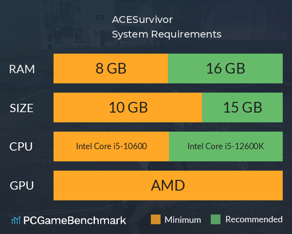 ACESurvivor System Requirements PC Graph - Can I Run ACESurvivor ACESurvivor System Requirements PC Graph - Can I Run ACESurvivor