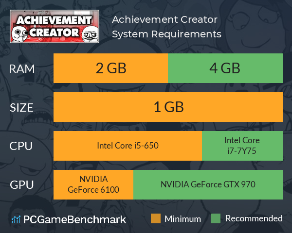 Achievement Creator System Requirements PC Graph - Can I Run Achievement Creator