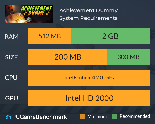 Achievement Dummy System Requirements PC Graph - Can I Run Achievement Dummy Achievement Dummy System Requirements PC Graph - Can I Run Achievement Dummy