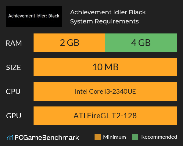 Achievement Idler: Black System Requirements PC Graph - Can I Run Achievement Idler: Black Achievement Idler: Black System Requirements PC Graph - Can I Run Achievement Idler: Black