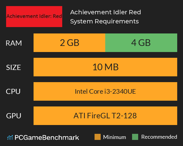 Achievement Idler: Red System Requirements PC Graph - Can I Run Achievement Idler: Red Achievement Idler: Red System Requirements PC Graph - Can I Run Achievement Idler: Red