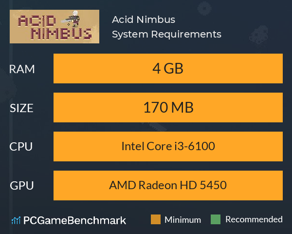 Acid Nimbus System Requirements PC Graph - Can I Run Acid Nimbus Acid Nimbus System Requirements PC Graph - Can I Run Acid Nimbus