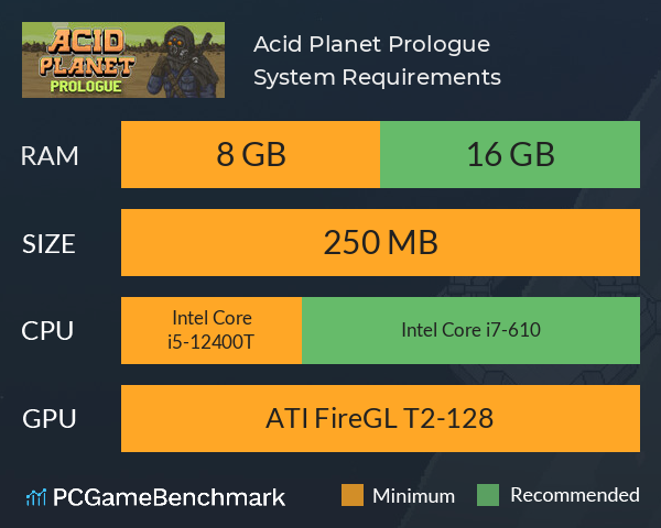 Acid Planet: Prologue System Requirements PC Graph - Can I Run Acid Planet: Prologue Acid Planet: Prologue System Requirements PC Graph - Can I Run Acid Planet: Prologue