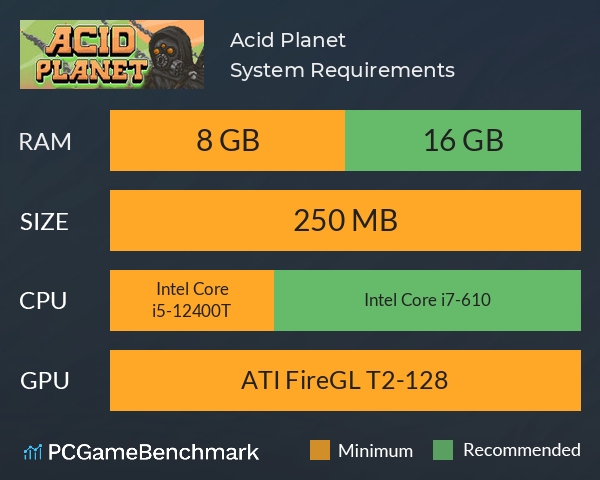 Acid Planet System Requirements PC Graph - Can I Run Acid Planet Acid Planet System Requirements PC Graph - Can I Run Acid Planet