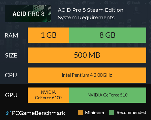 ACID Pro 8 Steam Edition System Requirements PC Graph - Can I Run ACID Pro 8 Steam Edition