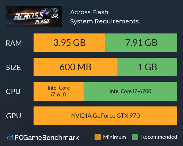 Across Flash System Requirements PC Graph - Can I Run Across Flash