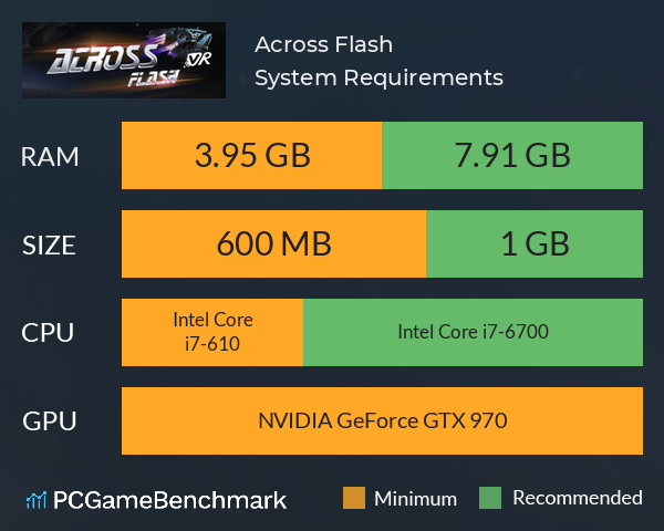 Across Flash System Requirements PC Graph - Can I Run Across Flash Across Flash System Requirements PC Graph - Can I Run Across Flash