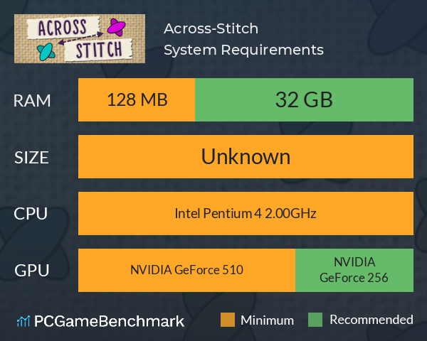 Across-Stitch System Requirements PC Graph - Can I Run Across-Stitch Across-Stitch System Requirements PC Graph - Can I Run Across-Stitch